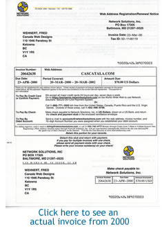 A Network Solutions invoice from April 2000
